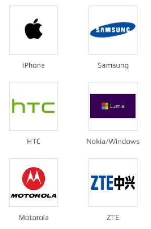 En del av varumärkena som finns